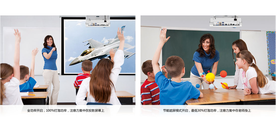 Eco  Blank 经济遮屏模式