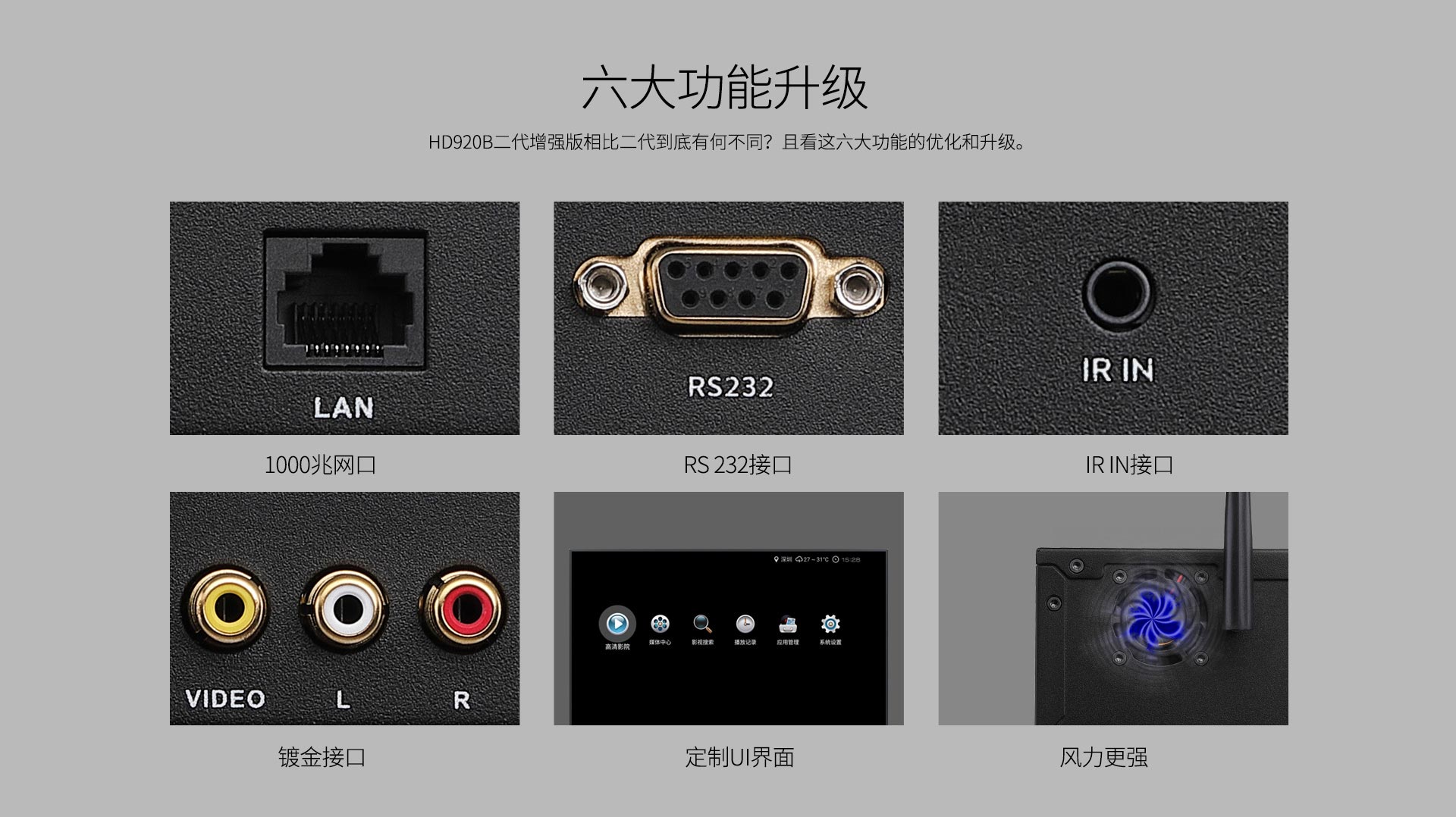 HD920B二代增强版