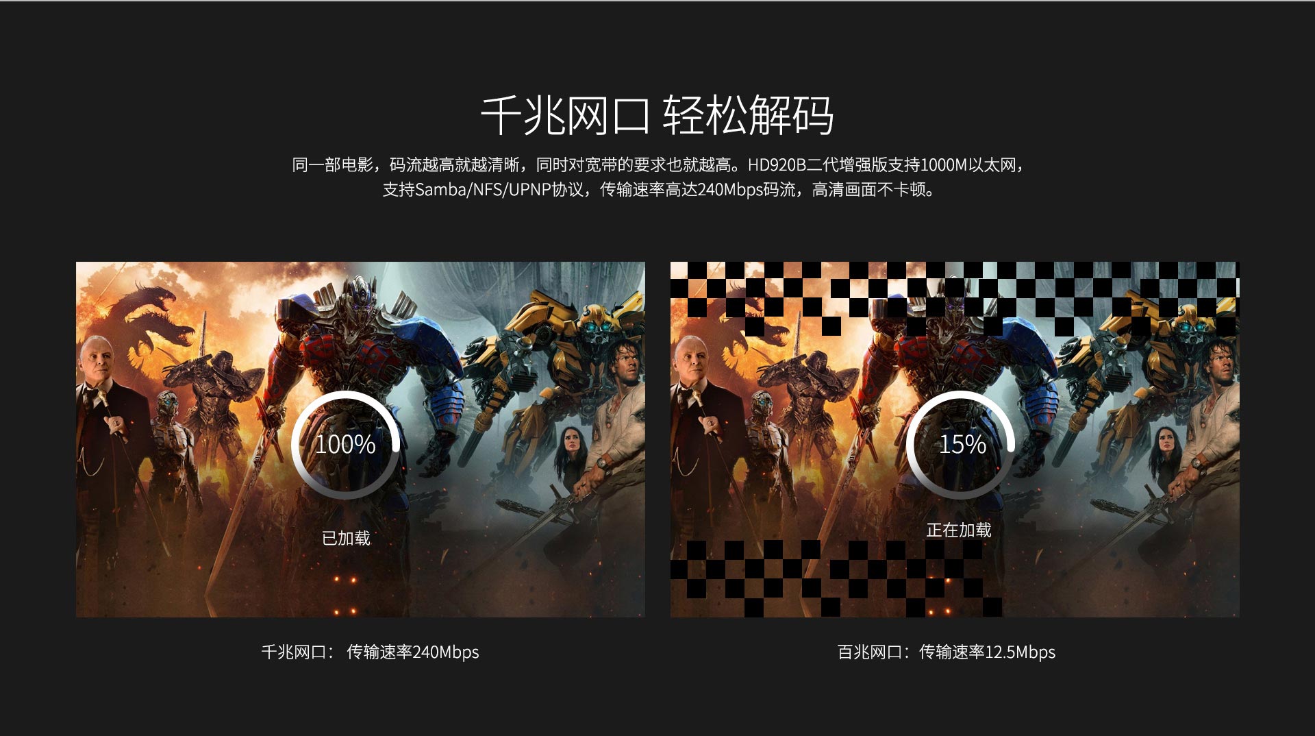 HD920B二代增强版